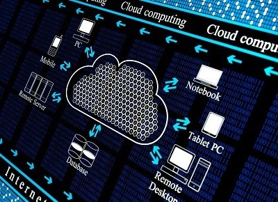 Lack of Privacy in Free Cloud Storage Services